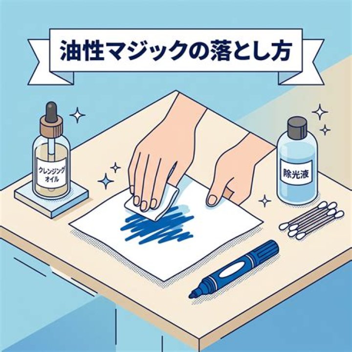 油性マジックを素材別に落とすイメージ