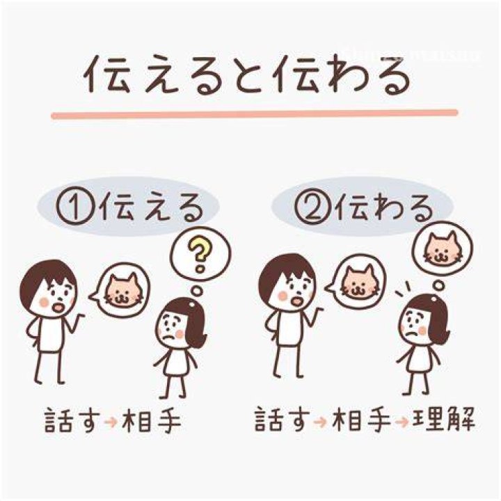 hitozumalifeの考え方を暮らしの場面に落とし込むイメージ