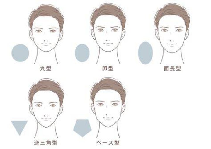 太ってても似合う髪型メンズ大全｜輪郭別・失敗しない選び方